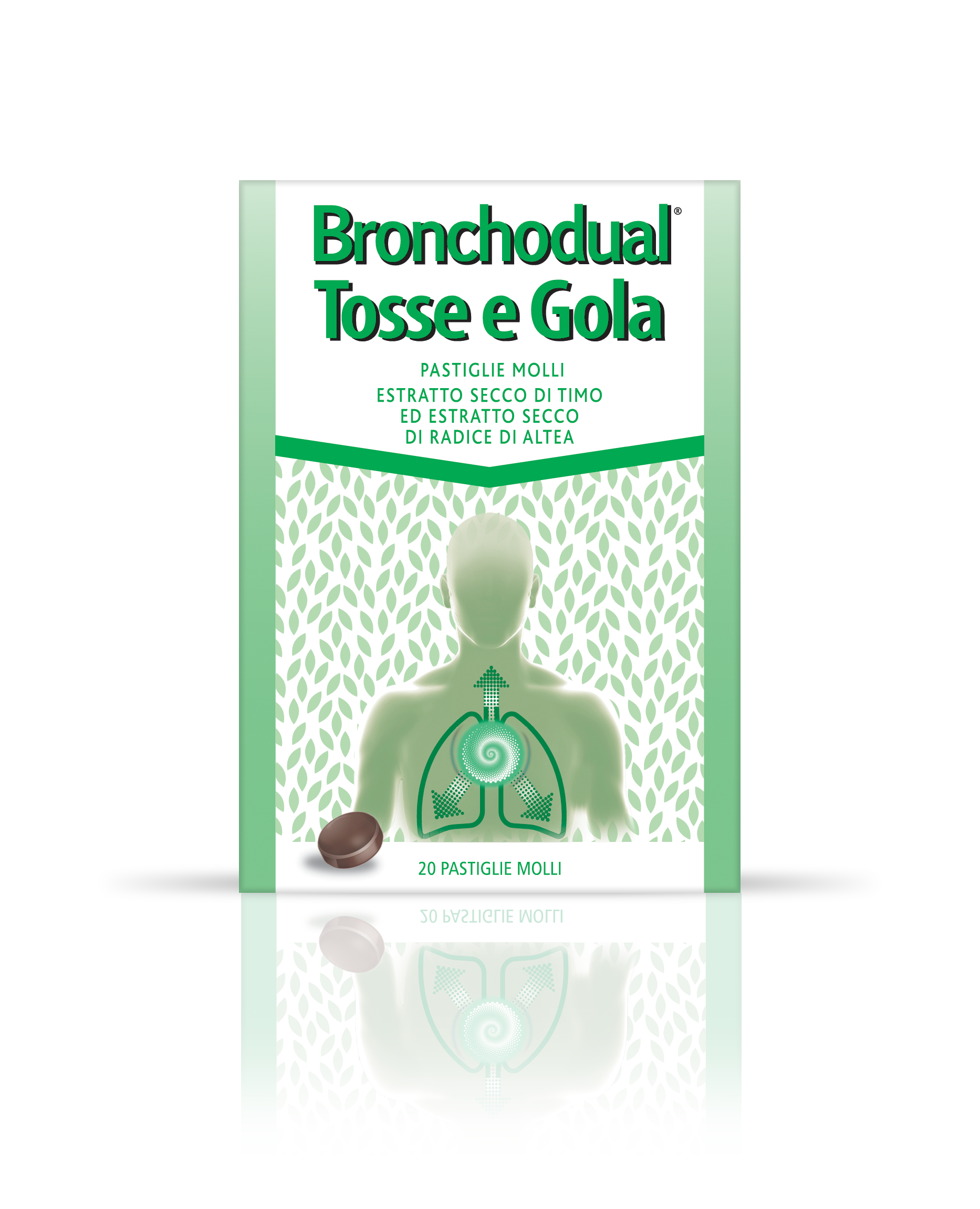 BRONCHODUAL TOSSE GOLA*20PAST - Magnumfarma.it