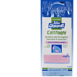 CEROTTO CALLIFUGO IN TELA RITAGLIARE E APPLICARE SU FORMAZIONI CORNEE IGIENE PIEDE 2 PEZZI - Magnumfarma.it